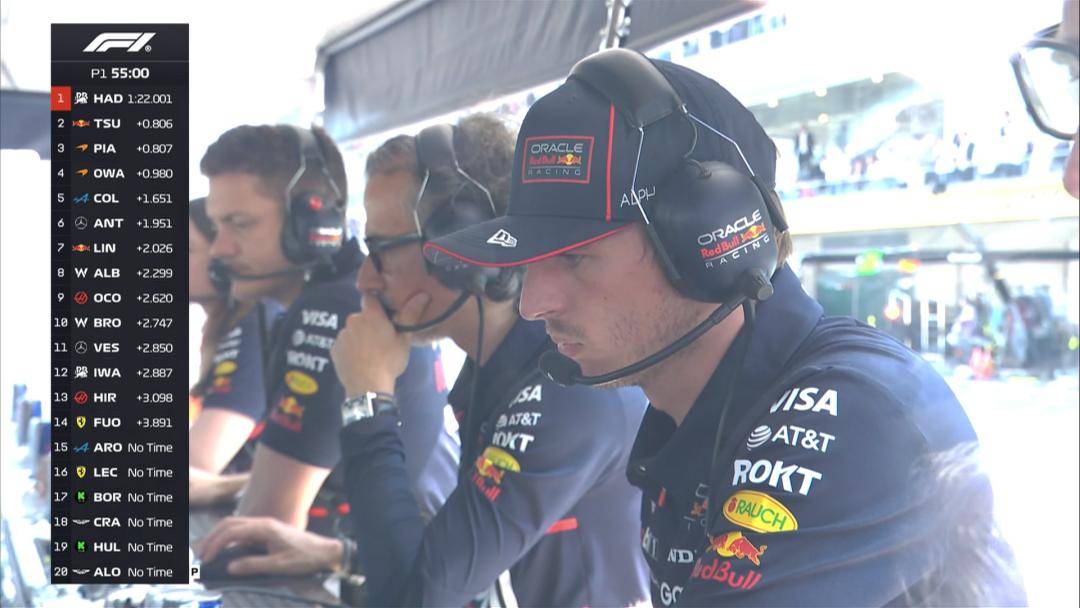 爱游戏APP-威廉姆斯鏖战红牛二队，塞恩斯点燃赛场